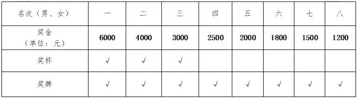 湖南DB电竞官网管理有限公司 湖南DB电竞官网管理有限公司